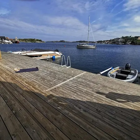 Med Elbil Lader, Naer Sjoen Og Batblass Kristiansand